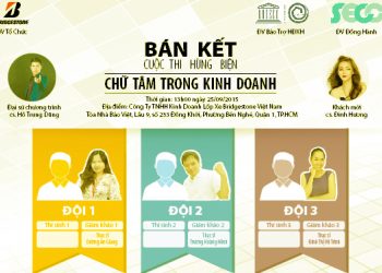 DANH SÁCH THÍ SINH VÀO VÒNG BÁN KẾT – CUỘC THI HÙNG BIỆN “CHỮ TÂM TRONG KINH DOANH”