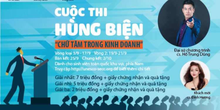 KẾT QUẢ VÒNG LOẠI 1 – CUỘC THI HÙNG BIỆN “CHỮ TÂM TRONG KINH DOANH”