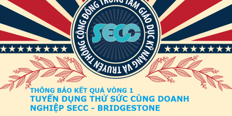 Kết quả vòng 1 – Thử sức cùng Doanh nghiệp