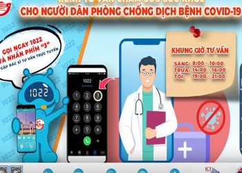 TƯ VẤN CHĂM SÓC SỨC KHỎE QUA TỔNG ĐÀI 1022