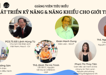 Thành đoàn cùng SECC triển khai các lớp phát triển kỹ năng và năng khiếu